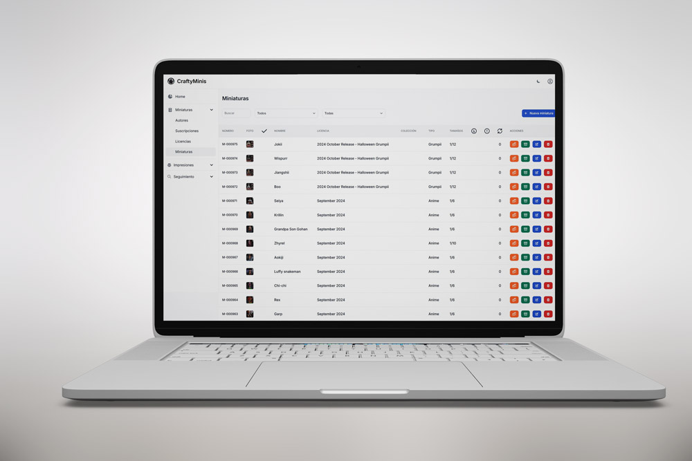 Stelis Technologies Servicio Programación a medida